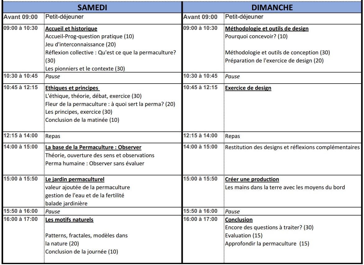 programme stage permaculture